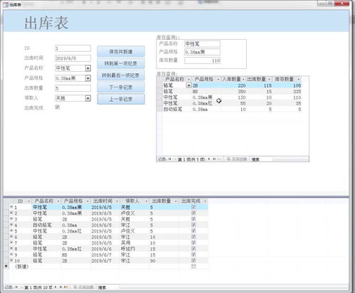 Access數(shù)據(jù)庫(kù)開(kāi)發(fā)實(shí)戰(zhàn) 辦公用品收發(fā)管理軟件設(shè)計(jì)