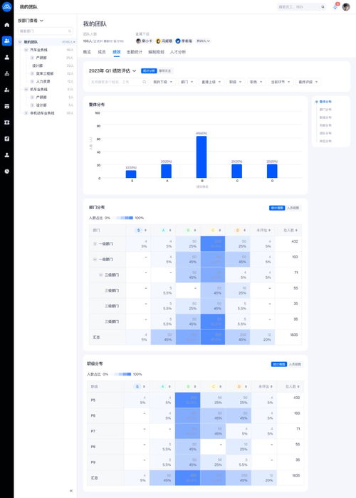 兩周迭代一次！這家產(chǎn)品研發(fā)團(tuán)隊(duì)的瘋狂開(kāi)發(fā)節(jié)奏造就100個(gè)革新產(chǎn)品