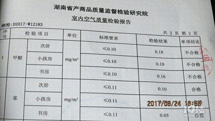 歐派衣柜甲醛超標問題引發關注 室內空氣質量不容忽視